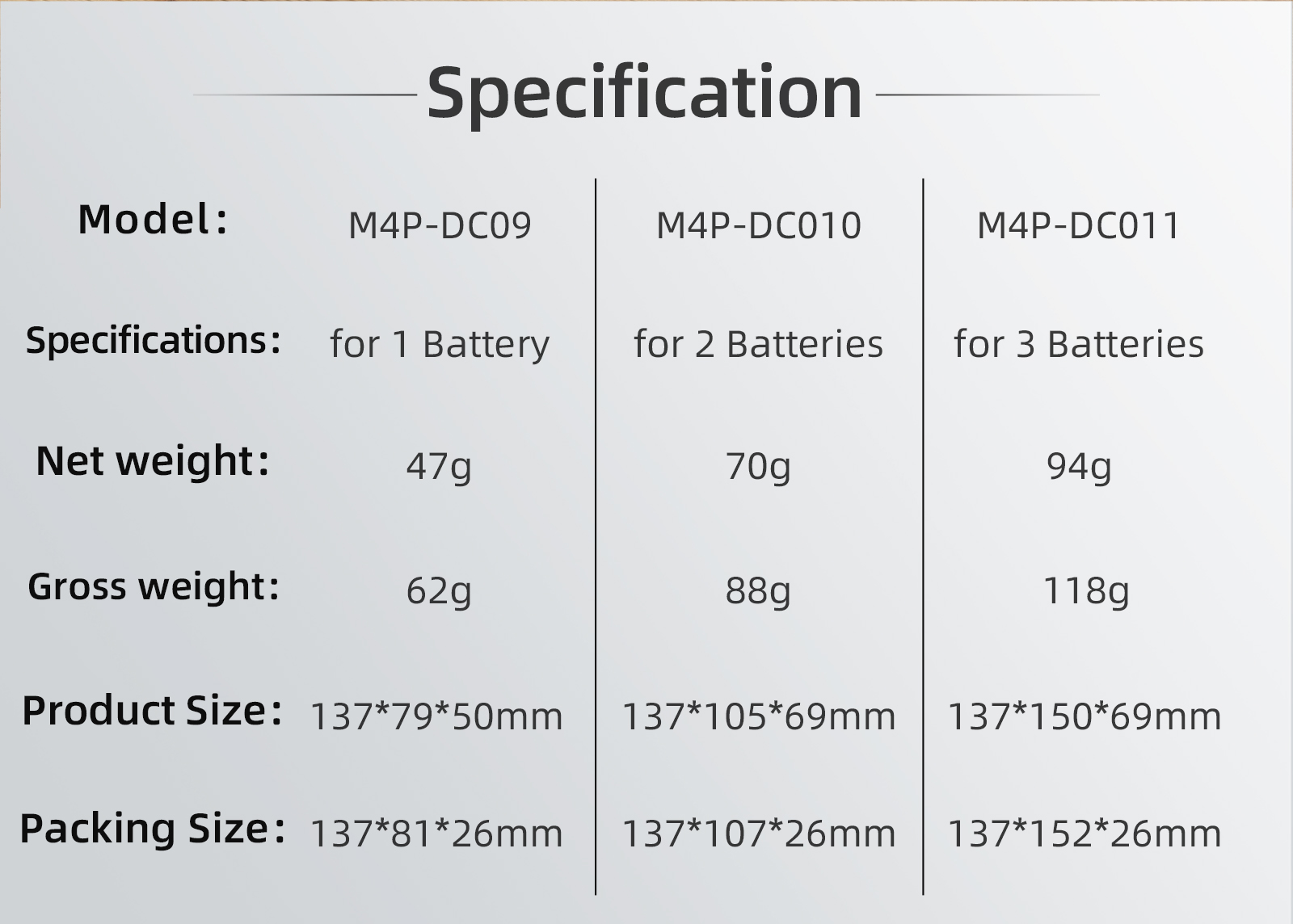 Pochette antidéflagrante pour  - Drone Battery Bag avis et prix